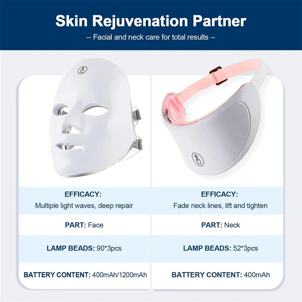Lunelle™ 7-Color LED Face & Neck Therapy Mask